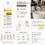 Средство для удаления кофейных масел Optimal Pro 0.5 л zasib-dlia-vydalennia-kavovykh-masel-optimal-pro-0-5-l